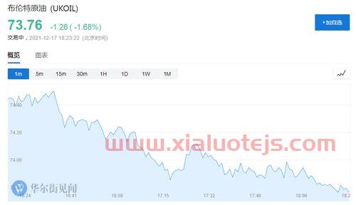 大豆期货行情走势图