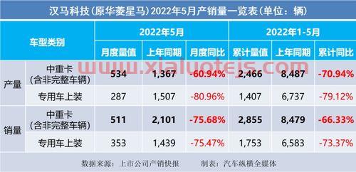 300065海兰信股吧