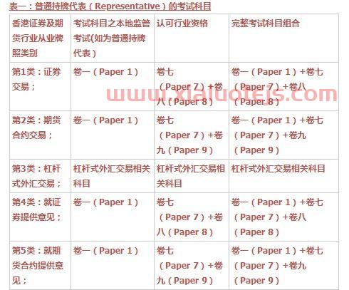 大豆期货*行情
