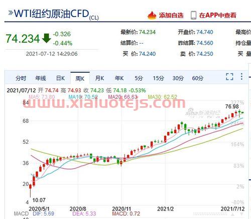 永福股份股吧