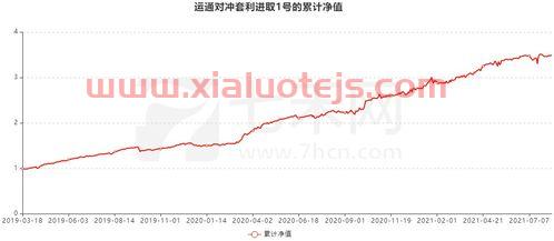 数知科技股吧