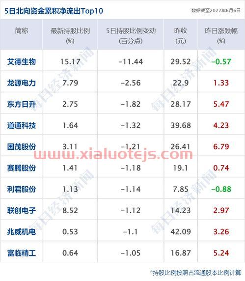 财通证券股票股票吧
