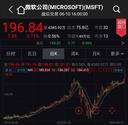 长久物流股吧