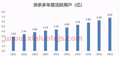 中证白酒基金