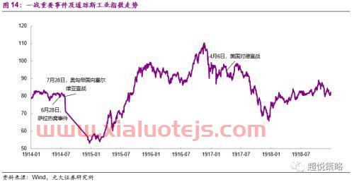 中国中期(000996)股吧