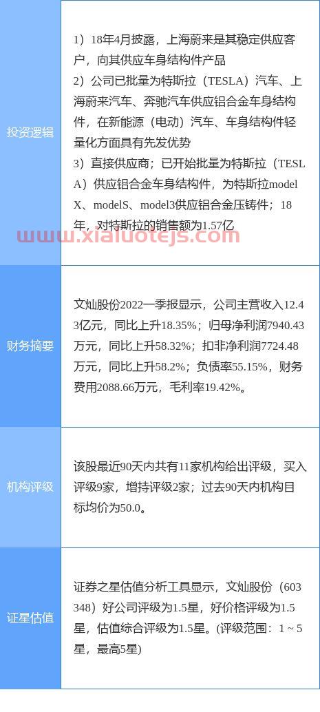 豆粕价格行情走势分析