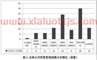 电投能源股吧