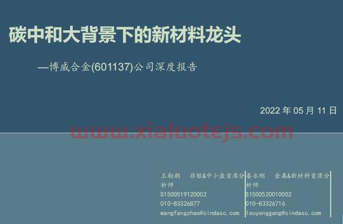 焦煤期货实时行情