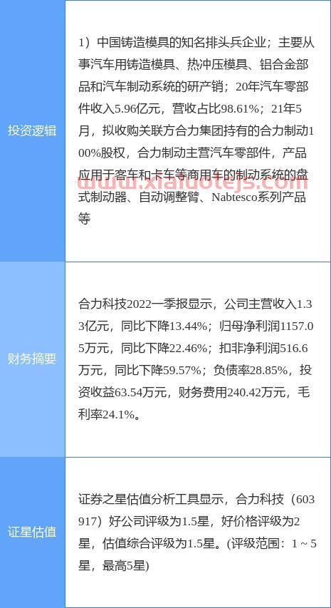 重组股票