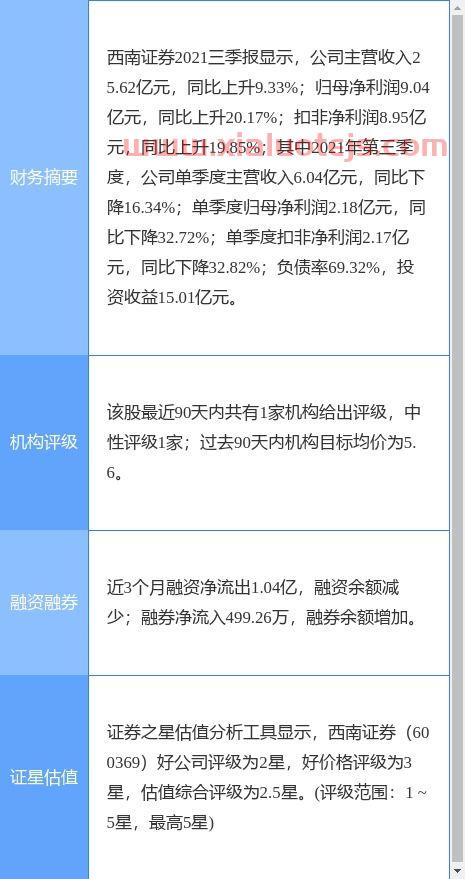 棉花价格走势图