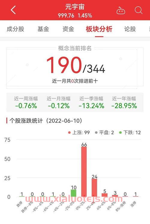 002576通达动力股吧