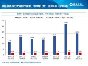 读者传媒股票股吧