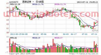 213003基金净值查询