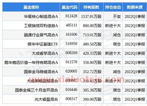 皇庭国际