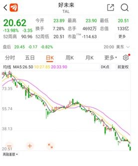 光大证券股票行情