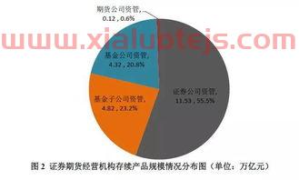 武汉凡谷股票股吧