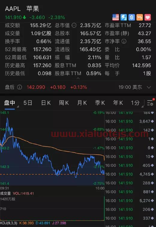 电力板块龙头股