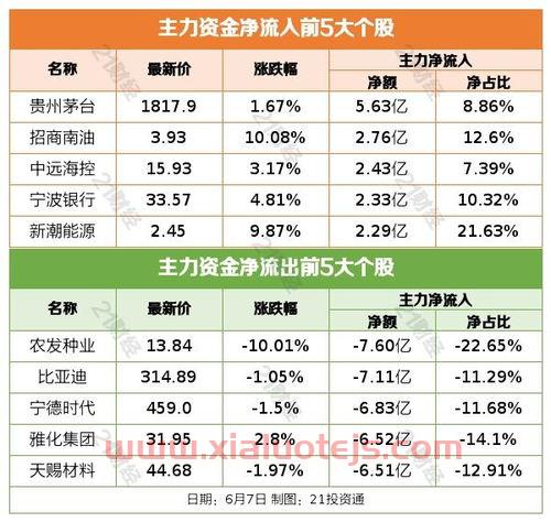 300952恒辉安防股吧