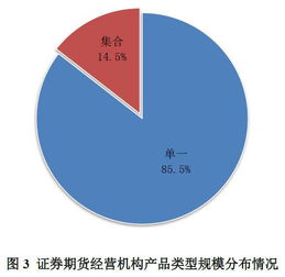 股市今天开盘吗