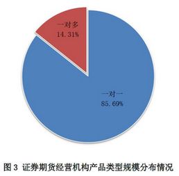 长沙银行股票