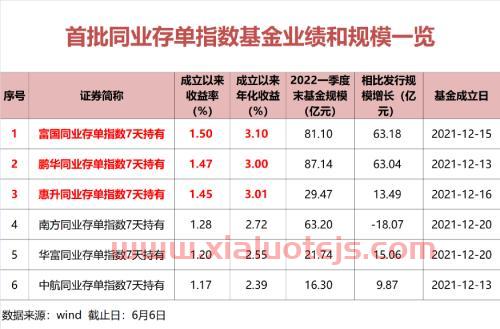 金春股份股吧