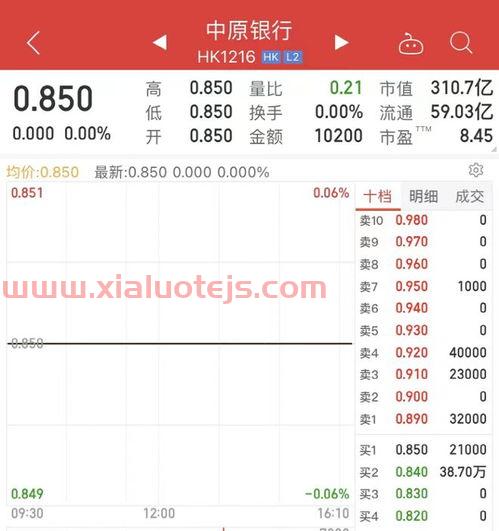 588000科创基金