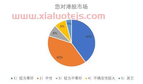 同花顺证券