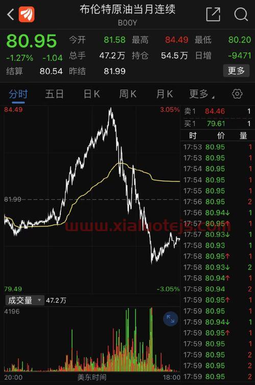 王老吉商标