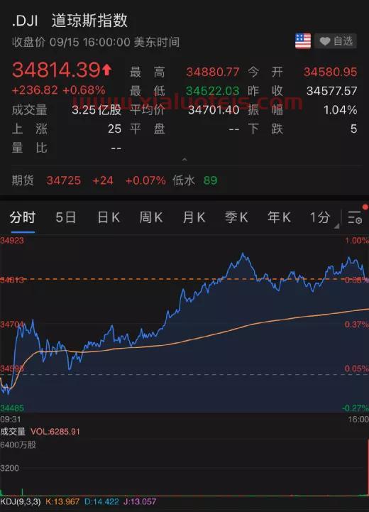 乐凯胶片