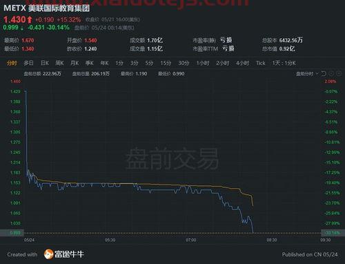 海南海药(000566)股吧