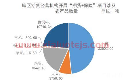 新能源龙头股排名前十