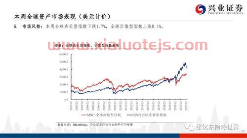 康泰医学*消息