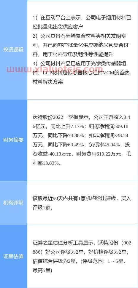 中泰证券股吧