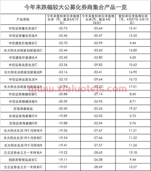 华宝香精股份有限公司
