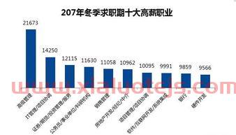 捷强装备股票股吧
