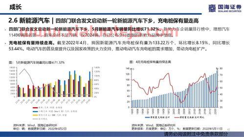 包钢股份重组*消息