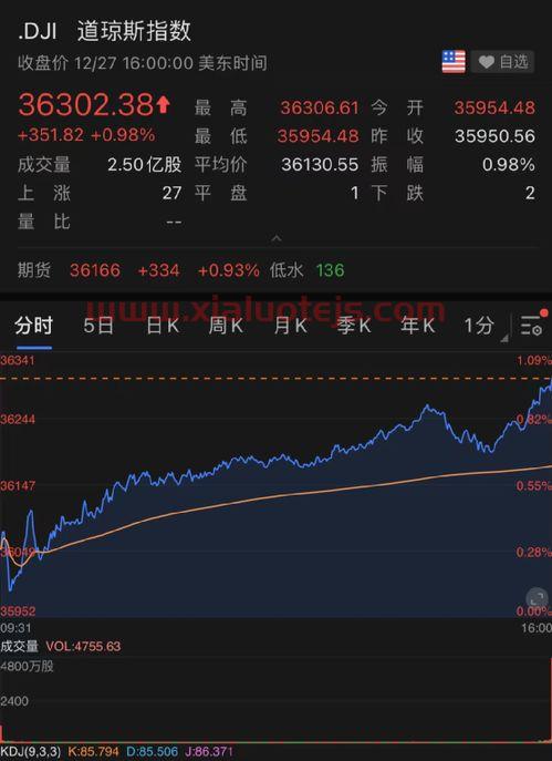 上银转债