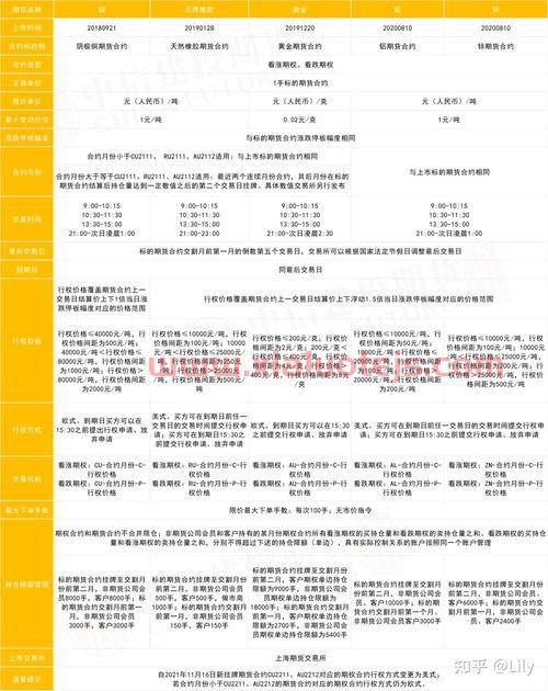 瑞康医药股票为什么不涨