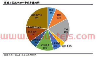 中兴通讯股票