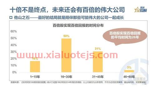 晋控煤业