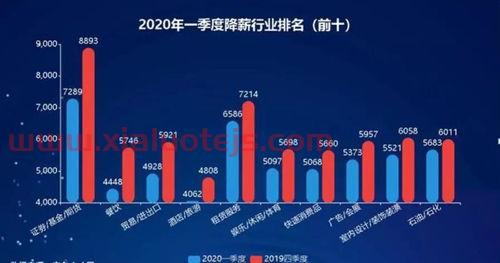 贵研铂业股份有限公司