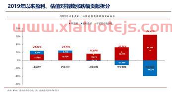 92号汽油价格今日多少钱一升