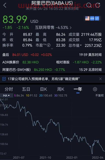 长江电力股票600900历史行情