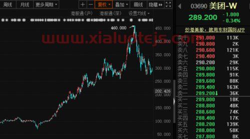 青海春天股票
