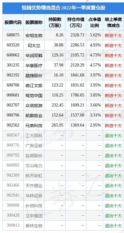 金发科技股吧股吧