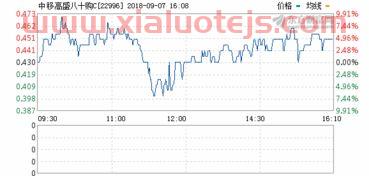 天津海泰科技发展股份有限公司