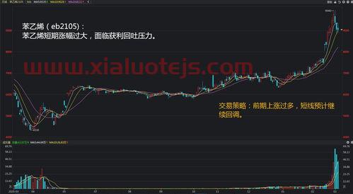 母基金是什么意思