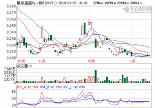 武汉职工医保报销比例2022