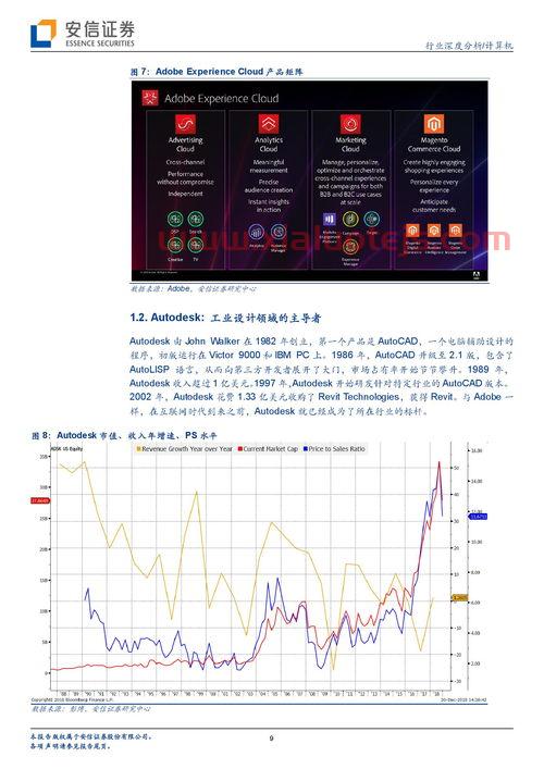 紧跟政策导向