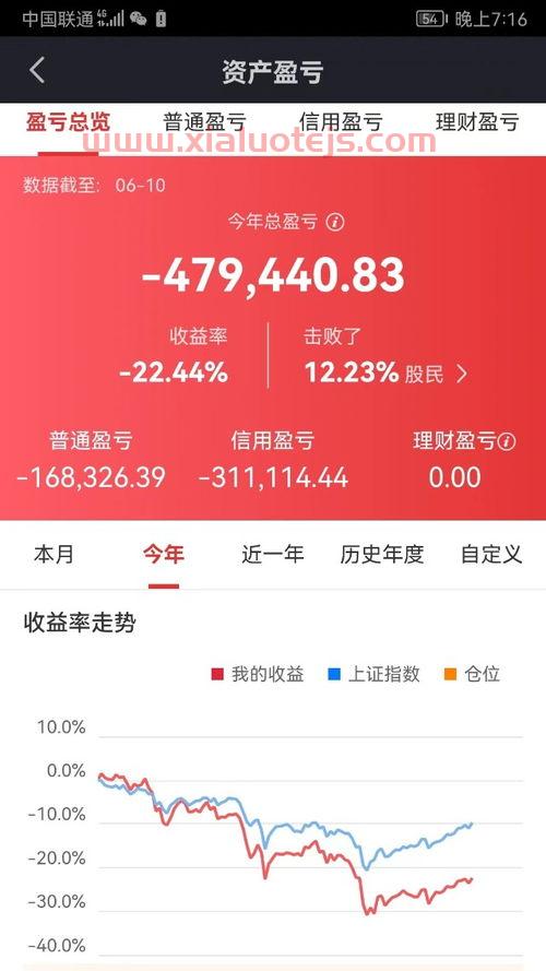 振华股份603067股吧